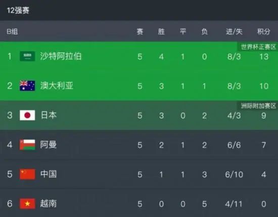 中文福利视频